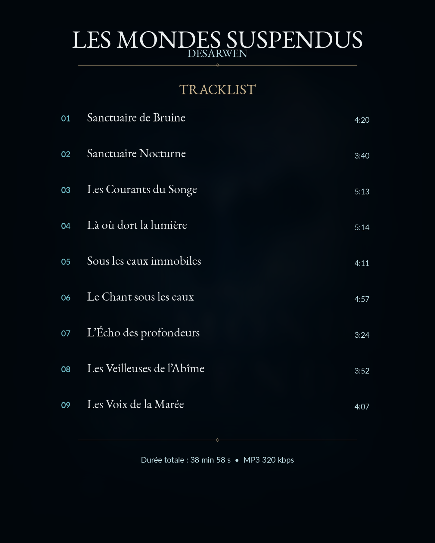 Tracklist — Les Mondes Suspendus