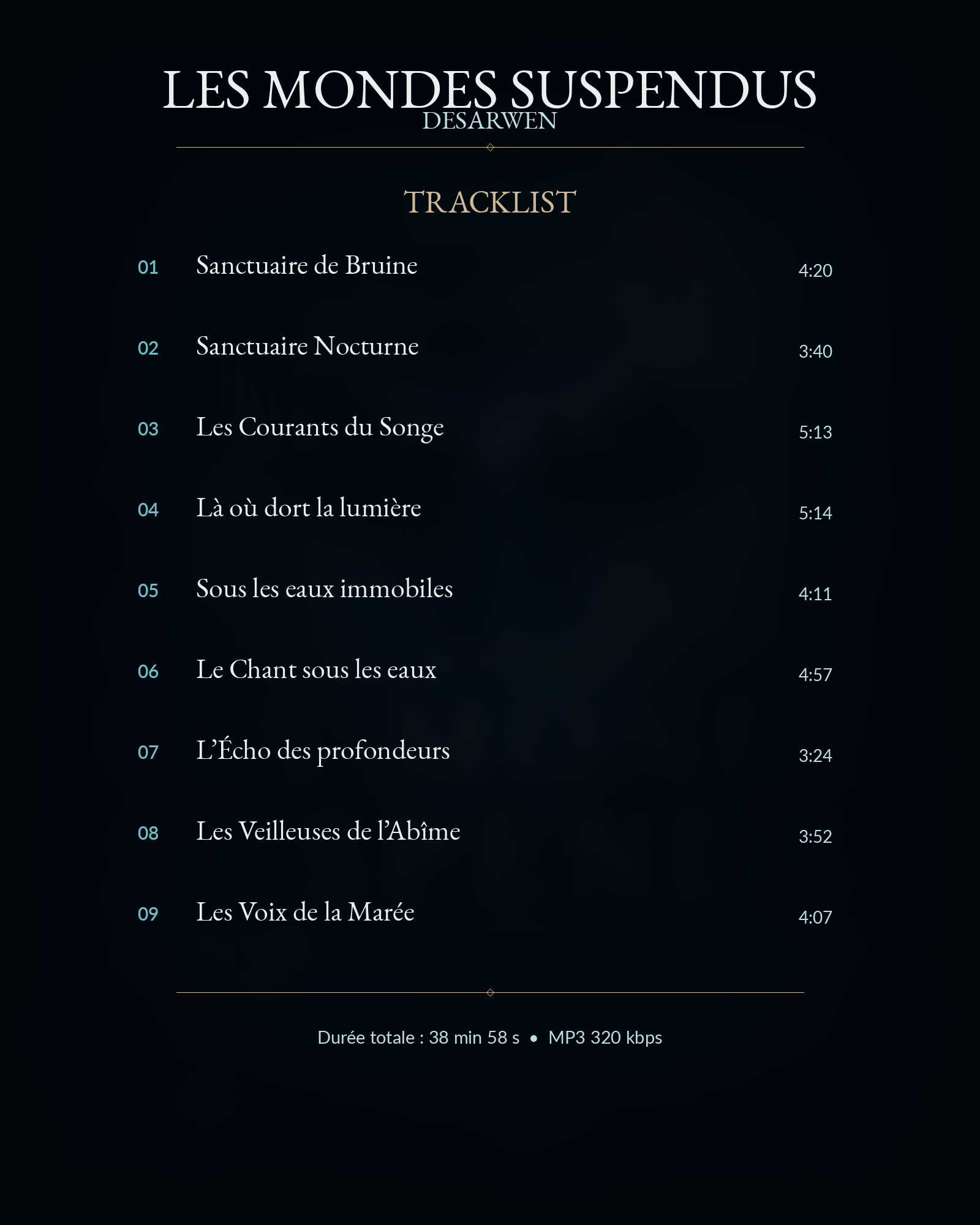 Tracklist — Les Mondes Suspendus